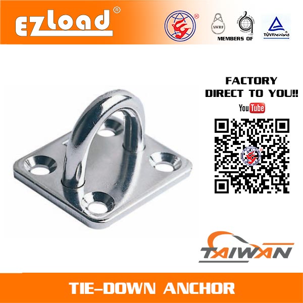 Eye Plate Stainless Steel