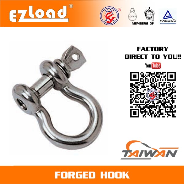 JIS Forged Eye Nut